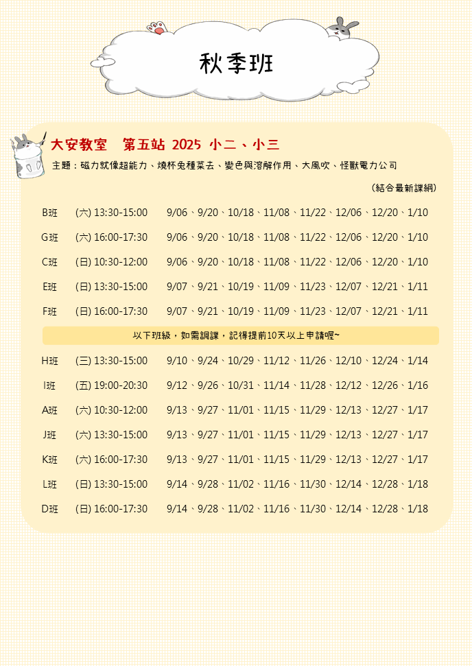 投影片2