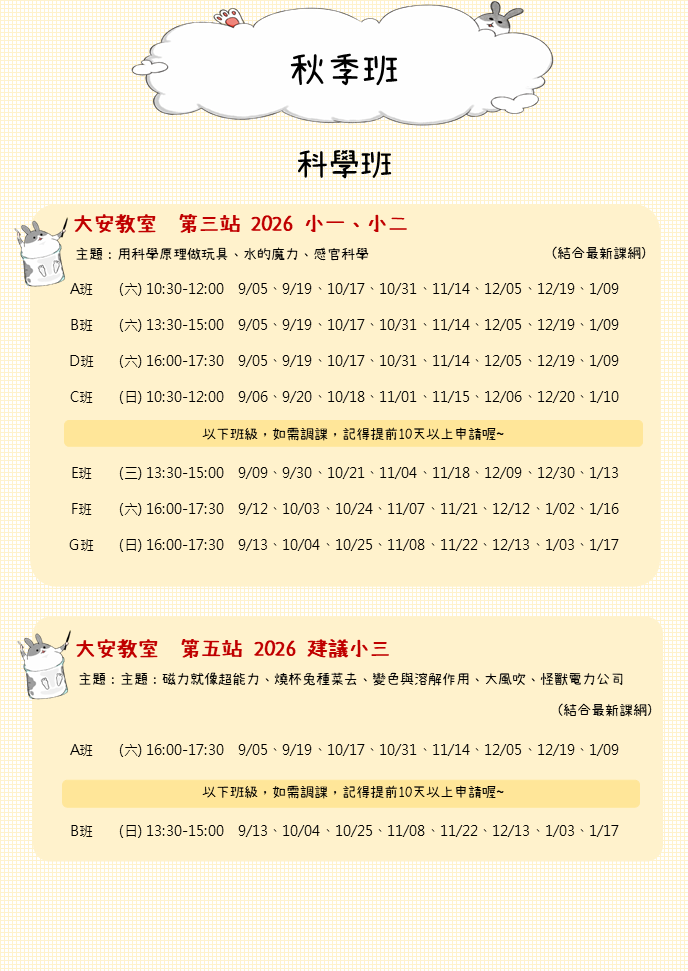 投影片2