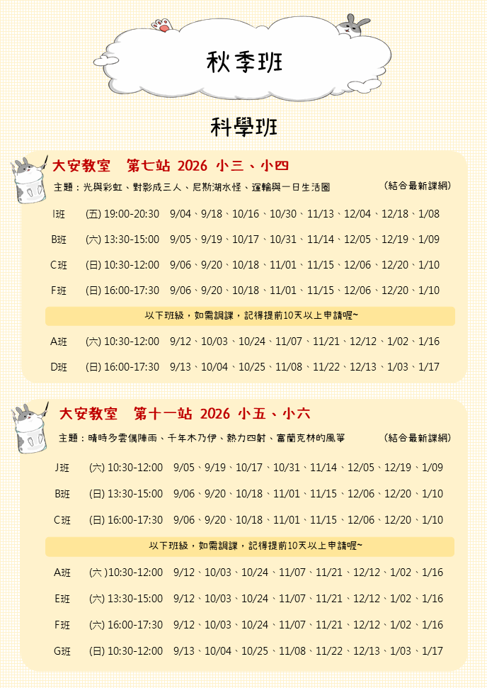 投影片3