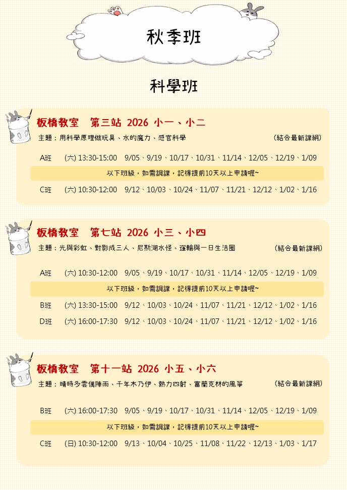 投影片4